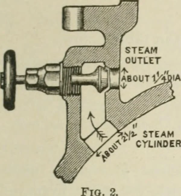 An illustration from Pumps and hydraulics, 1905, leaf 362