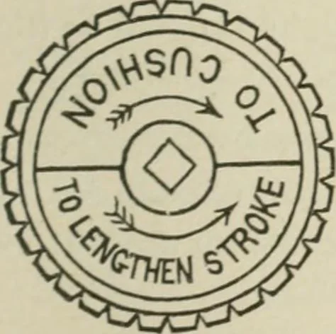 An illustration from Pumps and hydraulics, 1905, leaf 362