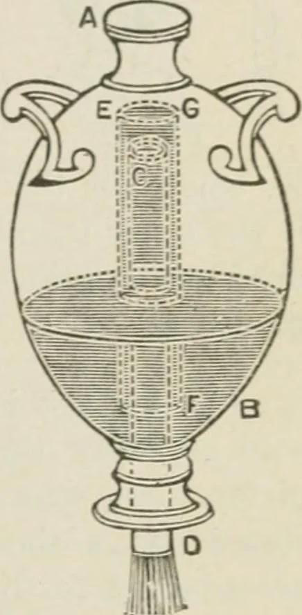 An illustration from Pumps and hydraulics, 1905, leaf 42