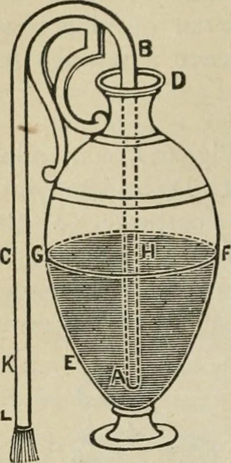 An illustration from Pumps and hydraulics, 1905, leaf 43