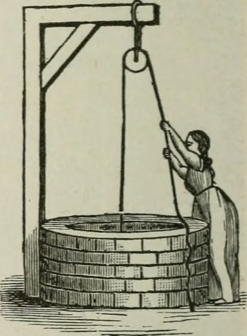An illustration from Pumps and hydraulics, 1905, leaf 45