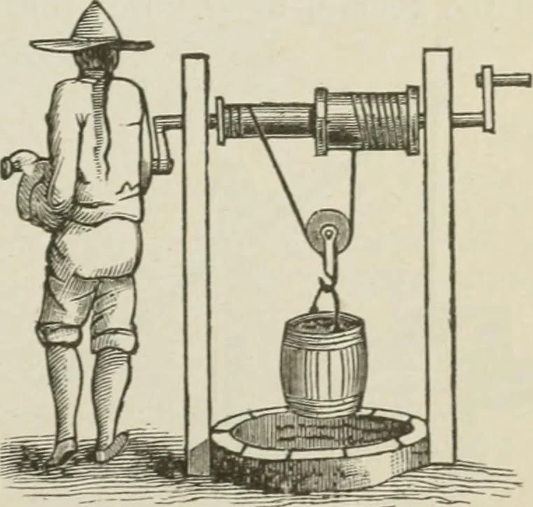 An illustration from Pumps and hydraulics, 1905, leaf 46