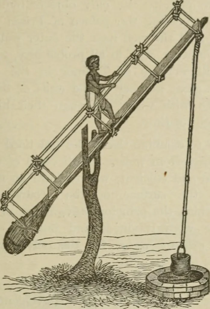 An illustration from Pumps and hydraulics, 1905, leaf 48