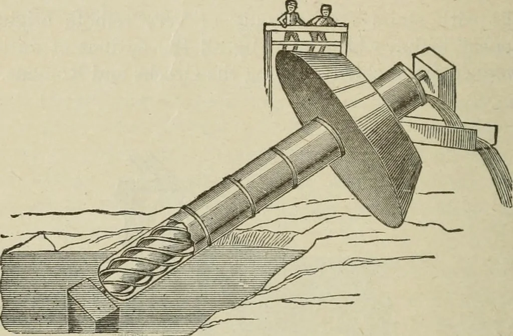An illustration from Pumps and hydraulics, 1905, leaf 51