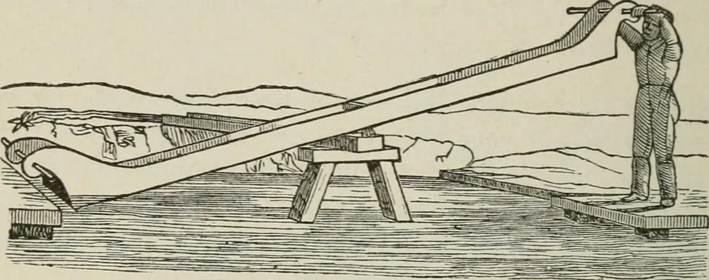 An illustration from Pumps and hydraulics, 1905, leaf 53