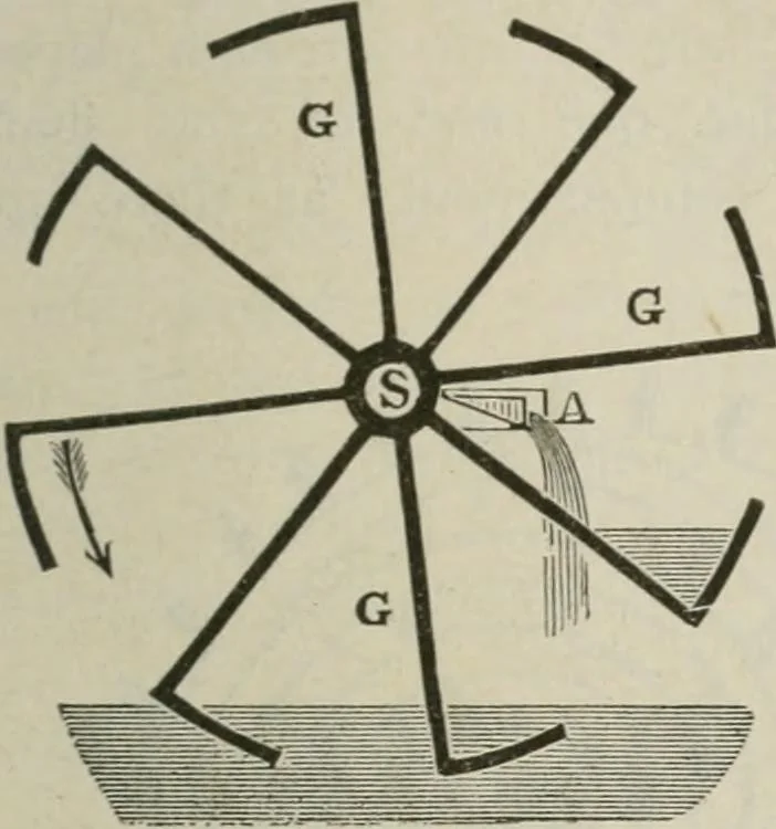 An illustration from Pumps and hydraulics, 1905, leaf 54