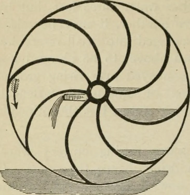 An illustration from Pumps and hydraulics, 1905, leaf 55