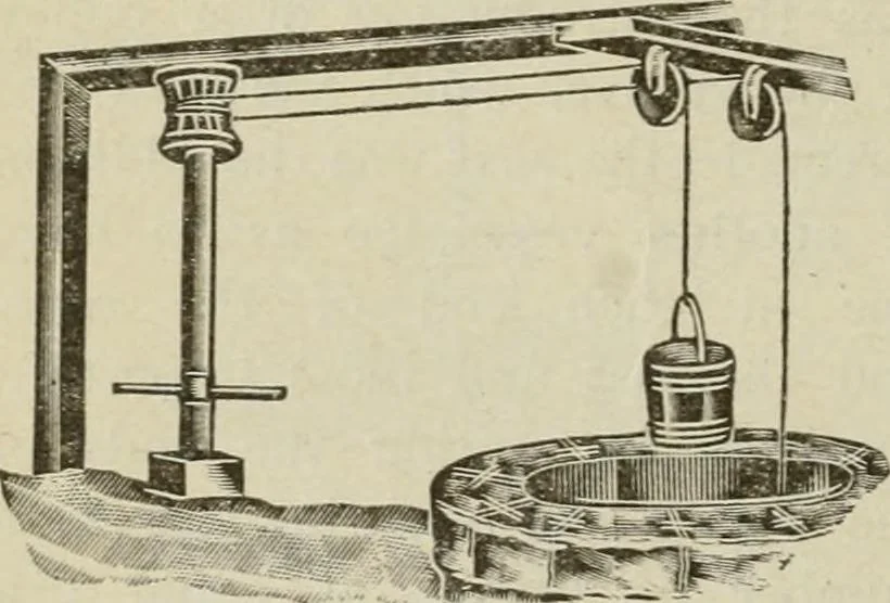 An illustration from Pumps and hydraulics, 1905, leaf 63