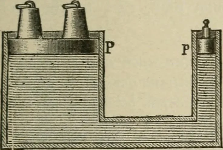 An illustration from Pumps and hydraulics, 1905, leaf 80