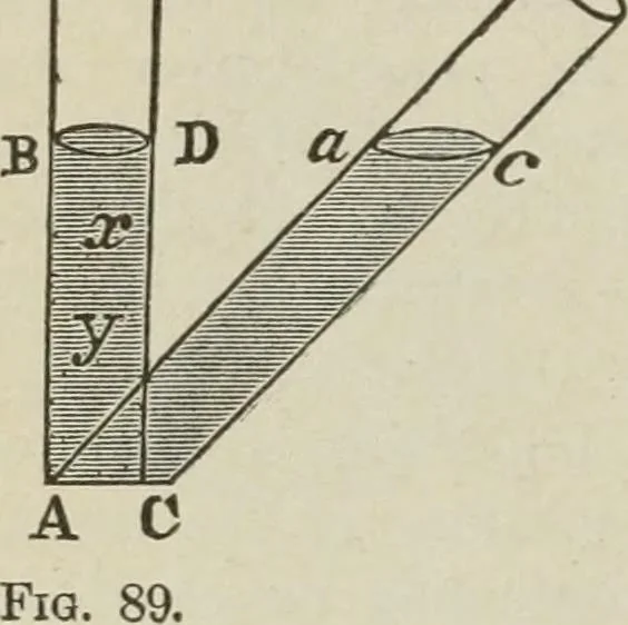 An illustration from Pumps and hydraulics, 1905, leaf 81