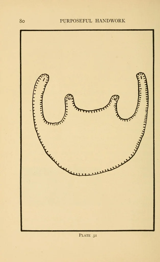 An illustration from Purposeful handwork, 1922, leaf 100
