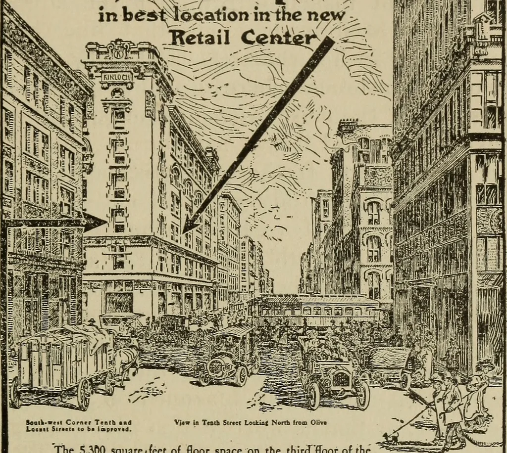 An illustration from Pushing your business, a text-book of advertising, giving practical advice on advertising, for banks, trust companies, investment brokers, real estate dealers, 1909, leaf 138