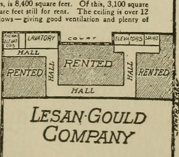 An illustration from Pushing your business, a text-book of advertising, giving practical advice on advertising, for banks, trust companies, investment brokers, real estate dealers, 1909, leaf 138