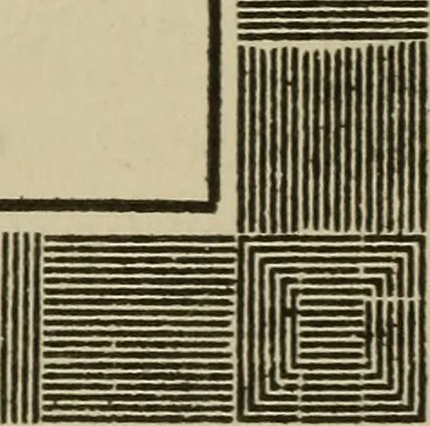 An illustration from Pushing your business, a text-book of advertising, giving practical advice on advertising, for banks, trust companies, investment brokers, real estate dealers, 1909, leaf 54