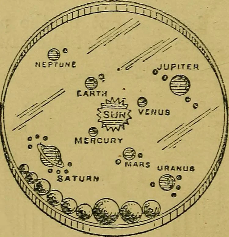 An illustration from Puzzles old and new, 1893, leaf 25