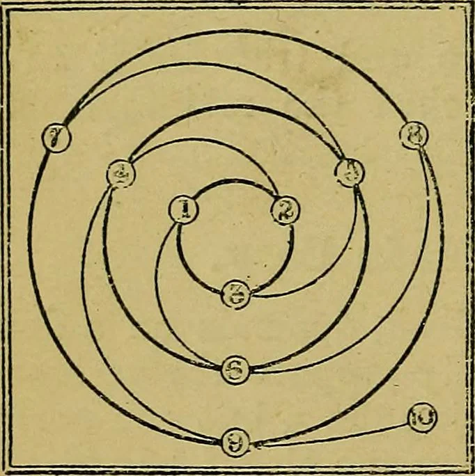 An illustration from Puzzles old and new, 1893, leaf 347