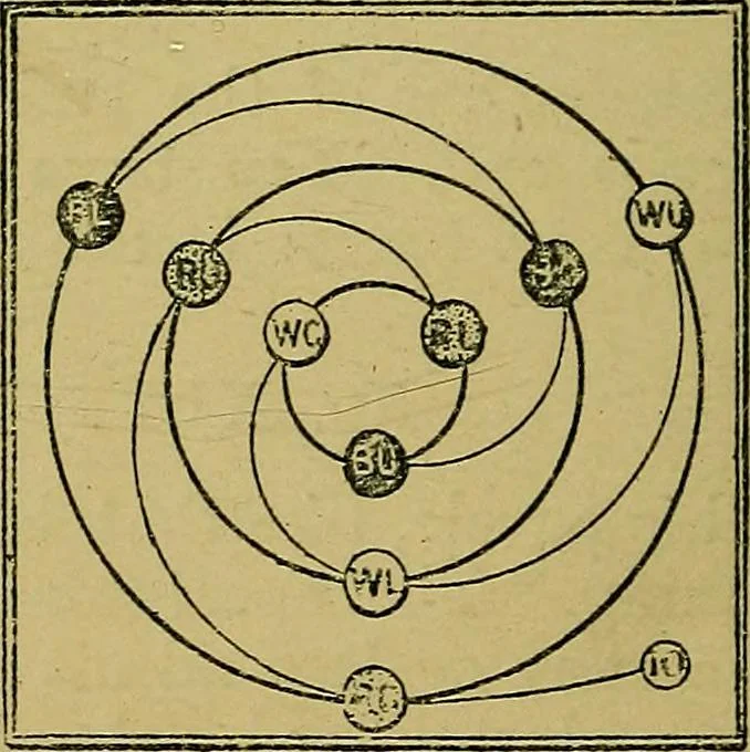 An illustration from Puzzles old and new, 1893, leaf 347