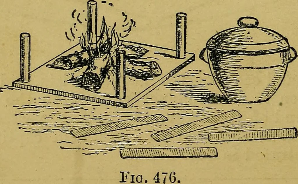 An illustration from Puzzles old and new, 1893, leaf 367