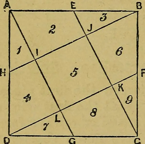 An illustration from Puzzles old and new, 1893, leaf 401