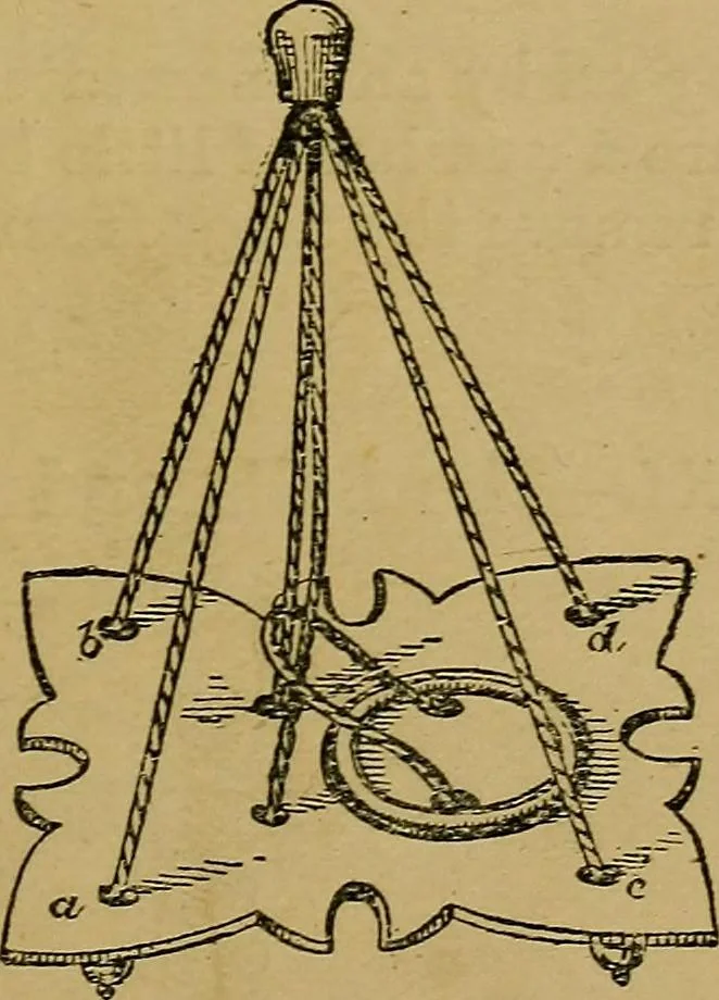 An illustration from Puzzles old and new, 1893, leaf 54
