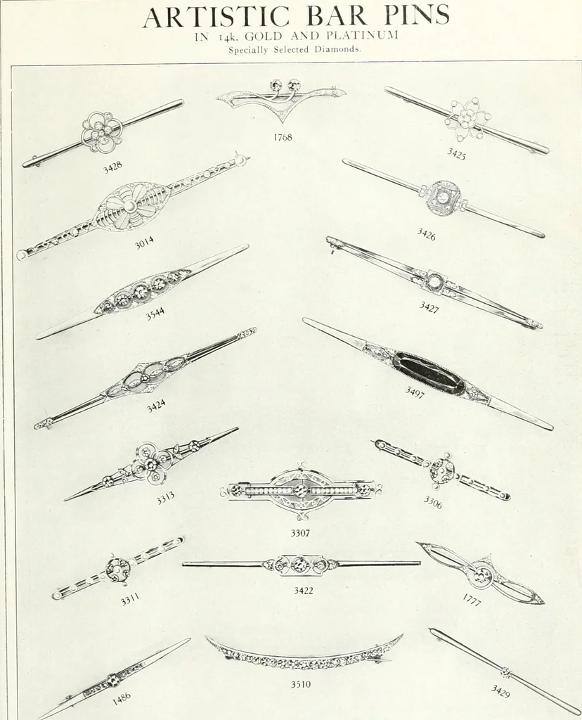 An illustration from P.W. Ellis & Co. Limited, the jewellery headquarters of Canada : 1915-1916 illustrated catalogue : importing and manufacturing, gold and silversmiths, makers of Ellis watch cases, 1915, leaf 118