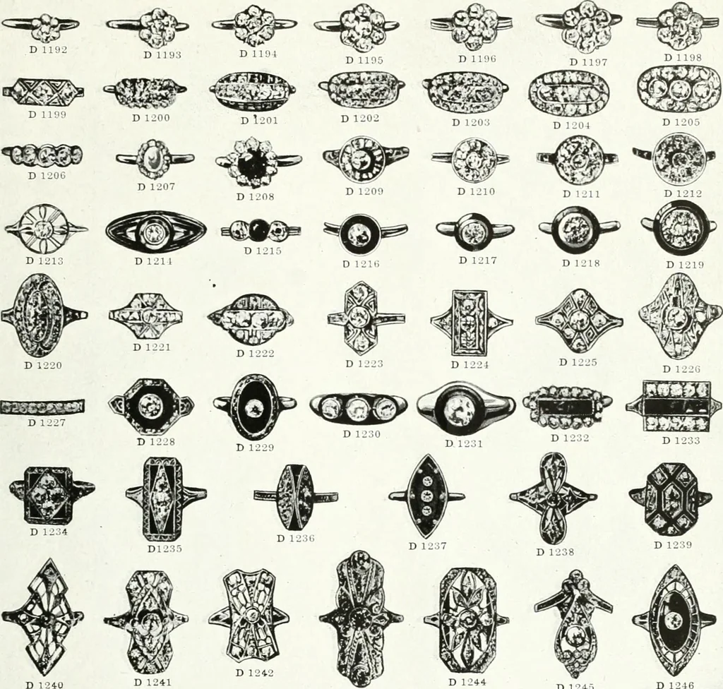 An illustration from P.W. Ellis & Co. Limited, the jewellery headquarters of Canada : 1915-1916 illustrated catalogue : importing and manufacturing, gold and silversmiths, makers of Ellis watch cases, 1915, leaf 124