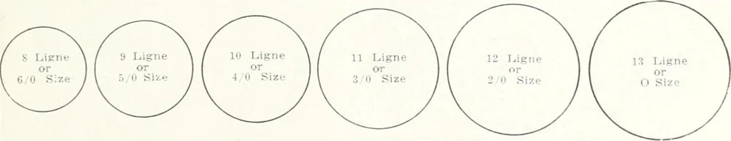 An illustration from P.W. Ellis & Co. Limited, the jewellery headquarters of Canada : 1915-1916 illustrated catalogue : importing and manufacturing, gold and silversmiths, makers of Ellis watch cases, 1915, leaf 16