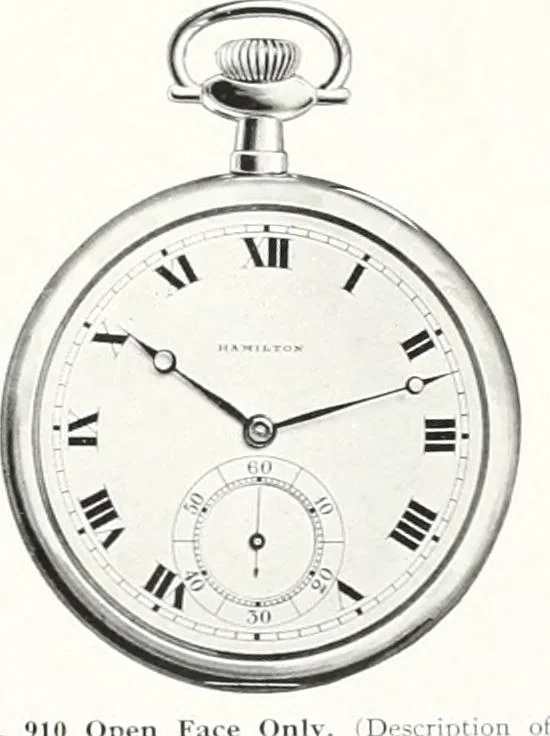 An illustration from P.W. Ellis & Co. Limited, the jewellery headquarters of Canada : 1915-1916 illustrated catalogue : importing and manufacturing, gold and silversmiths, makers of Ellis watch cases, 1915, leaf 38