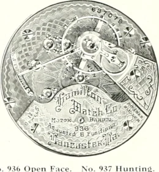 An illustration from P.W. Ellis & Co. Limited, the jewellery headquarters of Canada : 1915-1916 illustrated catalogue : importing and manufacturing, gold and silversmiths, makers of Ellis watch cases, 1915, leaf 41