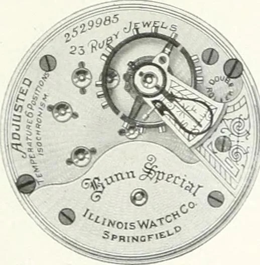 An illustration from P.W. Ellis & Co. Limited, the jewellery headquarters of Canada : 1915-1916 illustrated catalogue : importing and manufacturing, gold and silversmiths, makers of Ellis watch cases, 1915, leaf 42