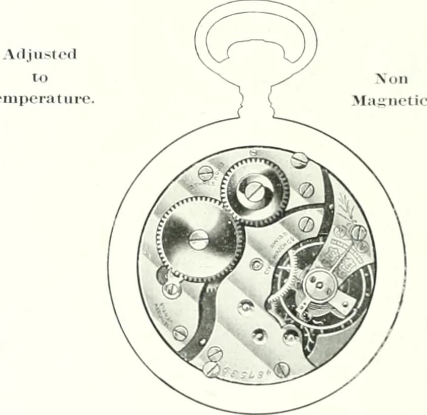 An illustration from P.W. Ellis & Co. Limited, the jewellery headquarters of Canada : 1915-1916 illustrated catalogue : importing and manufacturing, gold and silversmiths, makers of Ellis watch cases, 1915, leaf 47