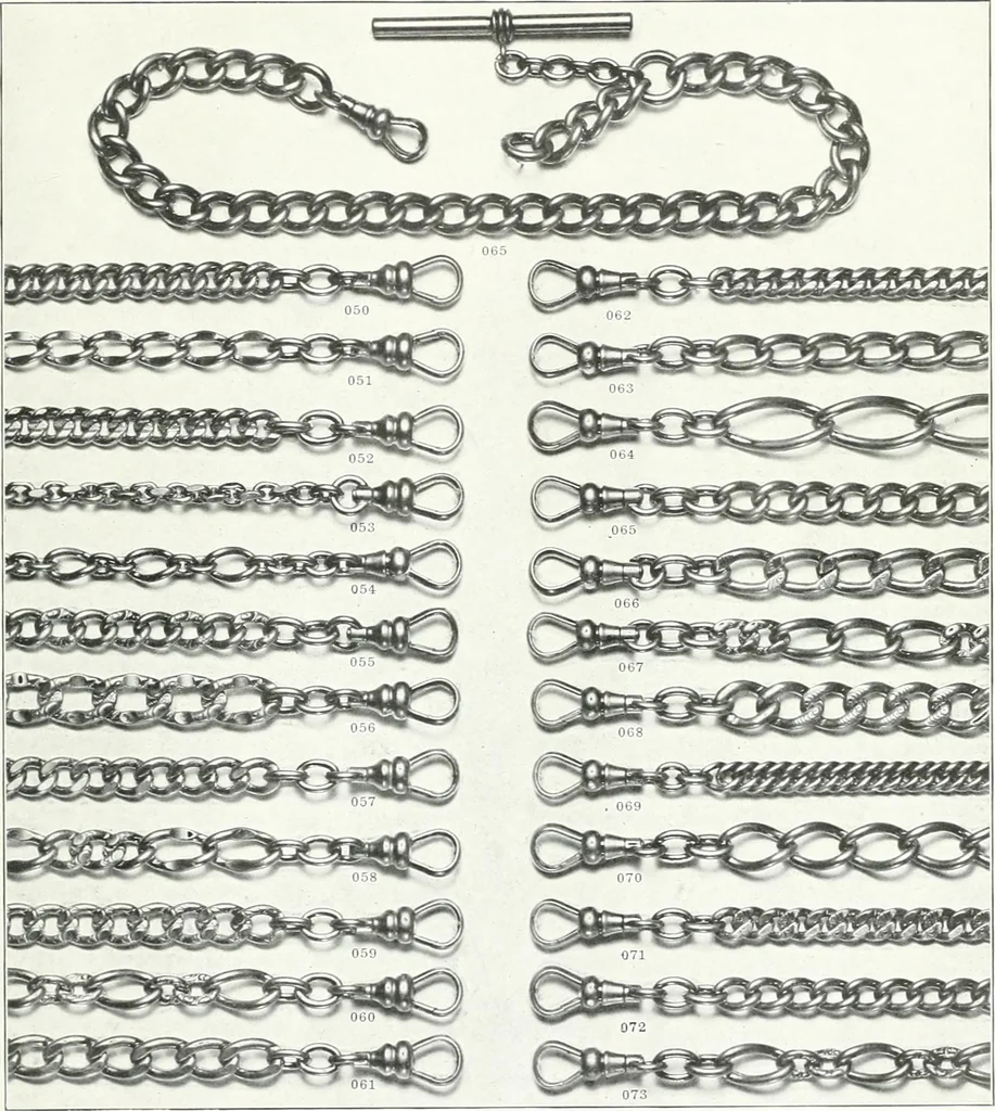An illustration from P.W. Ellis & Co. Limited, the jewellery headquarters of Canada : 1915-1916 illustrated catalogue : importing and manufacturing, gold and silversmiths, makers of Ellis watch cases, 1915, leaf 58