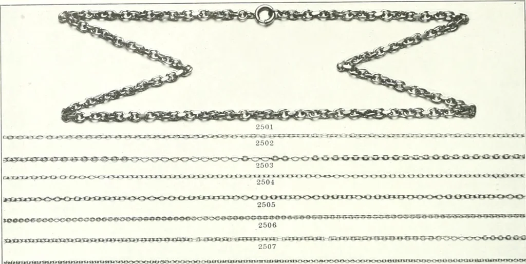 An illustration from P.W. Ellis & Co. Limited, the jewellery headquarters of Canada : 1915-1916 illustrated catalogue : importing and manufacturing, gold and silversmiths, makers of Ellis watch cases, 1915, leaf 61