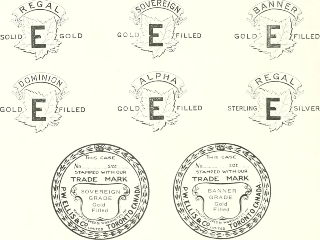 An illustration from P.W. Ellis & Co. Limited, the jewellery headquarters of Canada : 1915-1916 illustrated catalogue : importing and manufacturing, gold and silversmiths, makers of Ellis watch cases, 1915, leaf 7