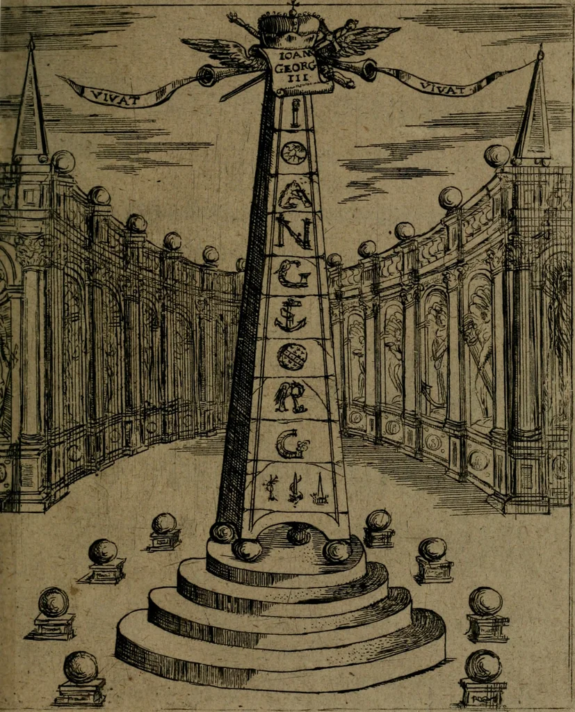 An illustration from Pyramis, oder, Sinnreiche Ehren-Seule : mit hieroglyphischen politico-mystico Sinn-Bildern, zu unterthänigsten Ehren und Glückwünschung der durchlauchtigisten und gnädigisten neuen Chur-Fürstlichen Herrschafft und Regierung Johan[n] Georg des Dritten, Churfürsten von Sachsen, 1681, leaf 4