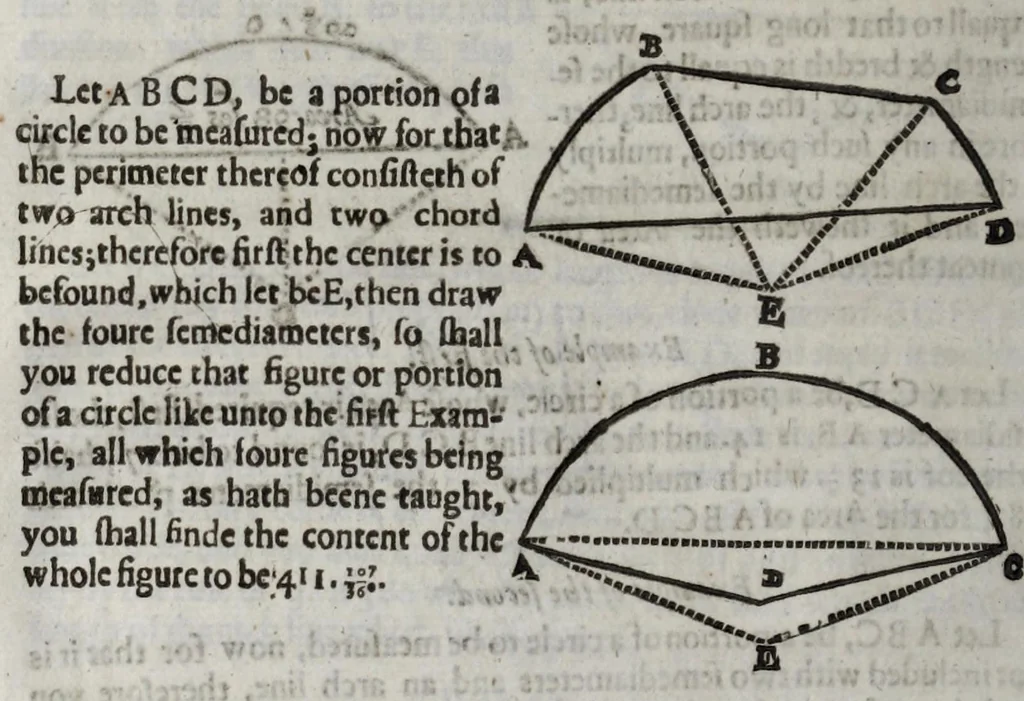 An illustration from Pyrotechnia, or, A discovrse of artificiall fire-works : in which the true grounds of that art are plainly and perspicuously laid downe : together with sundry such motions, both straight and circular, performed by the helpe of fire, as are not to be found in any other discourse of this kind, extant in any language : whereunto is annexed a short treatise of geometrie, contayning certaine definitions and problemes for the mensuration of superficies and sollids, with tables for the square root to 25000, and the cubick root to 10000 latus, wherein all roots under those numbers are extracted onely by ocular inspection, 1635, leaf 114