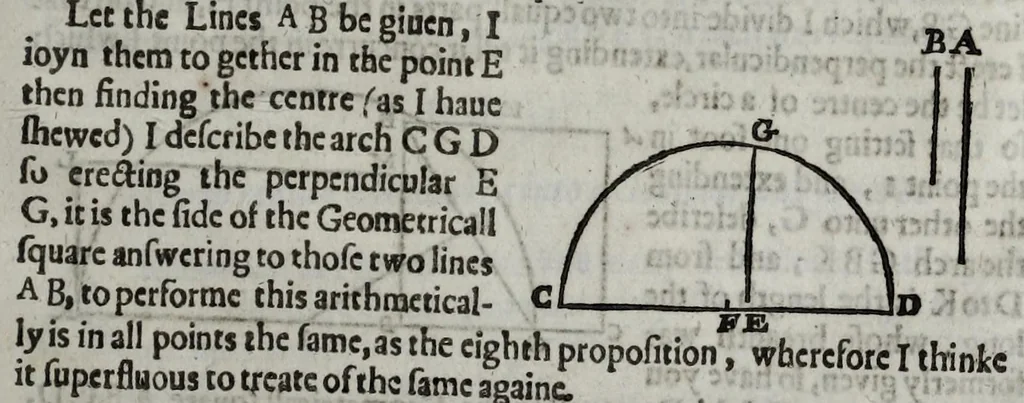 An illustration from Pyrotechnia, or, A discovrse of artificiall fire-works : in which the true grounds of that art are plainly and perspicuously laid downe : together with sundry such motions, both straight and circular, performed by the helpe of fire, as are not to be found in any other discourse of this kind, extant in any language : whereunto is annexed a short treatise of geometrie, contayning certaine definitions and problemes for the mensuration of superficies and sollids, with tables for the square root to 25000, and the cubick root to 10000 latus, wherein all roots under those numbers are extracted onely by ocular inspection, 1635, leaf 115