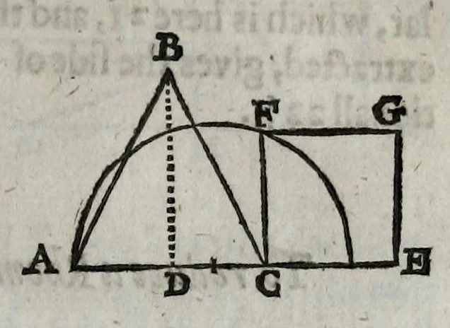 An illustration from Pyrotechnia, or, A discovrse of artificiall fire-works : in which the true grounds of that art are plainly and perspicuously laid downe : together with sundry such motions, both straight and circular, performed by the helpe of fire, as are not to be found in any other discourse of this kind, extant in any language : whereunto is annexed a short treatise of geometrie, contayning certaine definitions and problemes for the mensuration of superficies and sollids, with tables for the square root to 25000, and the cubick root to 10000 latus, wherein all roots under those numbers are extracted onely by ocular inspection, 1635, leaf 117