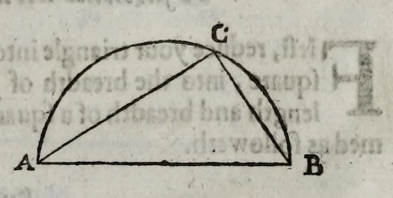 An illustration from Pyrotechnia, or, A discovrse of artificiall fire-works : in which the true grounds of that art are plainly and perspicuously laid downe : together with sundry such motions, both straight and circular, performed by the helpe of fire, as are not to be found in any other discourse of this kind, extant in any language : whereunto is annexed a short treatise of geometrie, contayning certaine definitions and problemes for the mensuration of superficies and sollids, with tables for the square root to 25000, and the cubick root to 10000 latus, wherein all roots under those numbers are extracted onely by ocular inspection, 1635, leaf 127