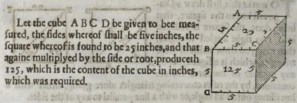 An illustration from Pyrotechnia, or, A discovrse of artificiall fire-works : in which the true grounds of that art are plainly and perspicuously laid downe : together with sundry such motions, both straight and circular, performed by the helpe of fire, as are not to be found in any other discourse of this kind, extant in any language : whereunto is annexed a short treatise of geometrie, contayning certaine definitions and problemes for the mensuration of superficies and sollids, with tables for the square root to 25000, and the cubick root to 10000 latus, wherein all roots under those numbers are extracted onely by ocular inspection, 1635, leaf 138