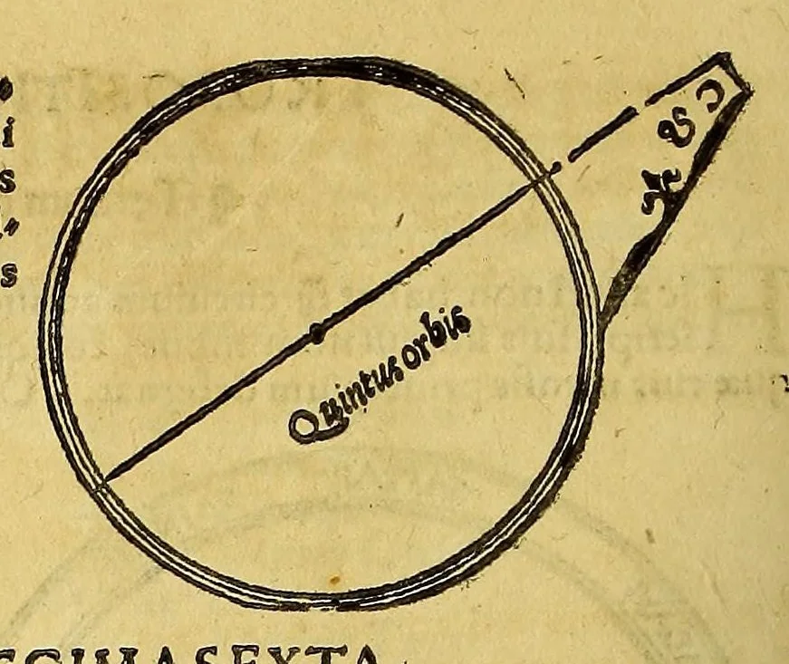An illustration from Quadrans Apiani astronomicus et iam recens inuentus et nunc primum editus. : Huic adiuncta sunt [et] alia intrumenta obseruatoria perinde noua ., 1532, leaf 16