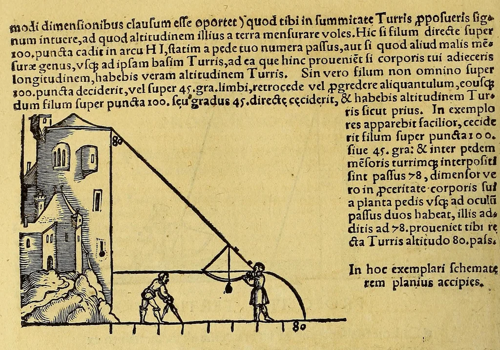 An illustration from Quadrans Apiani astronomicus et iam recens inuentus et nunc primum editus. : Huic adiuncta sunt [et] alia intrumenta obseruatoria perinde noua ., 1532, leaf 32