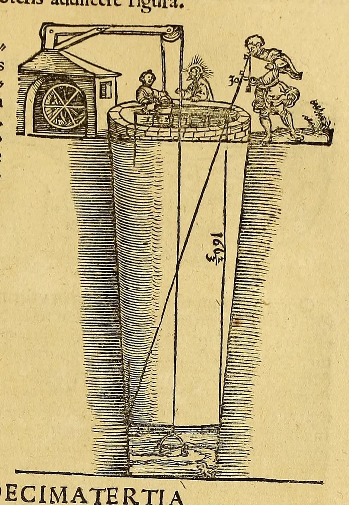 An illustration from Quadrans Apiani astronomicus et iam recens inuentus et nunc primum editus. : Huic adiuncta sunt [et] alia intrumenta obseruatoria perinde noua ., 1532, leaf 37