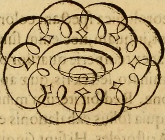 An illustration from Quaestiones definitae ex triplici philosophia : rationali, naturali, morali : in Parmensi Academia publicè triduum disputae, 1613, leaf 177
