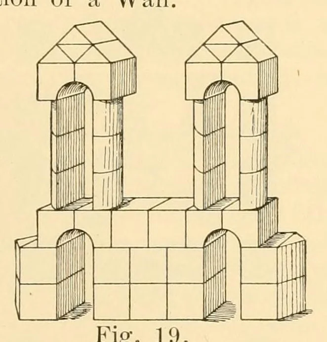 An illustration from Quarter century edition of The paradise of childhood. A practical guide to kindergartners, 1896, leaf 153