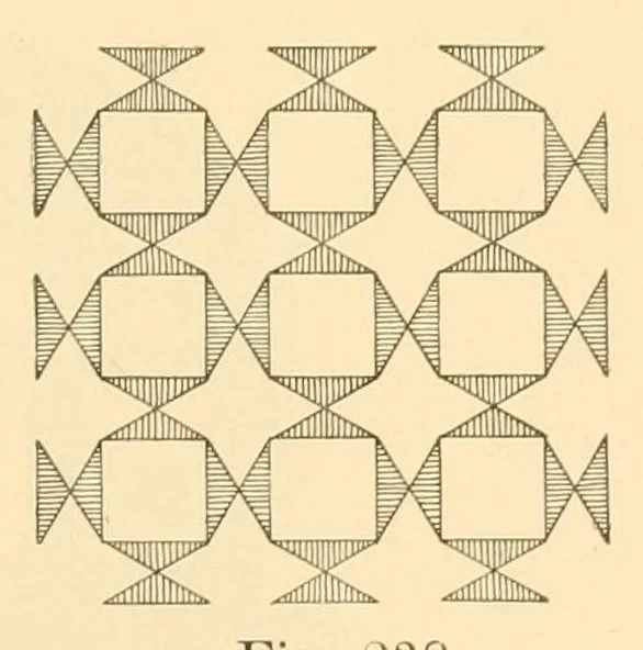 An illustration from Quarter century edition of The paradise of childhood. A practical guide to kindergartners, 1896, leaf 177