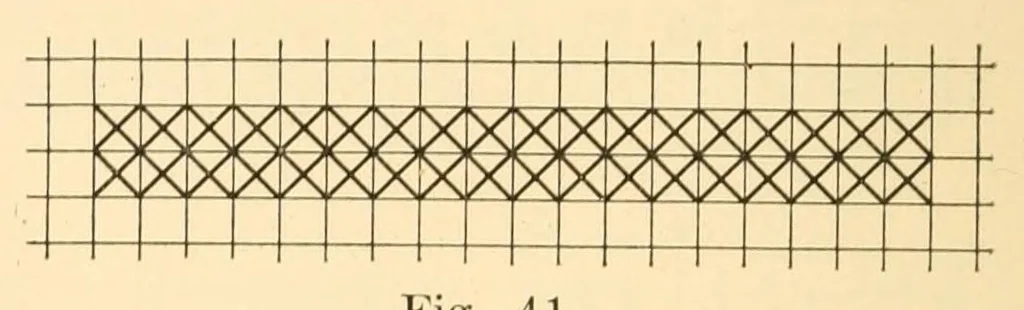 An illustration from Quarter century edition of The paradise of childhood. A practical guide to kindergartners, 1896, leaf 230