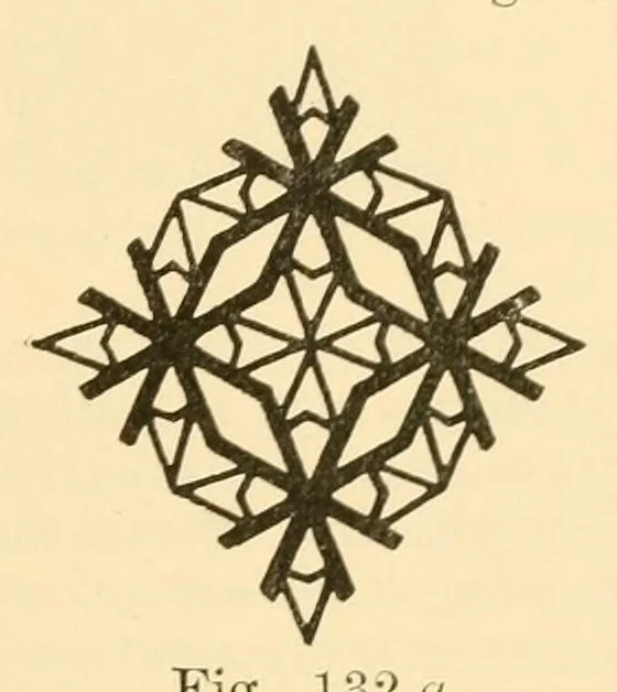 An illustration from Quarter century edition of The paradise of childhood. A practical guide to kindergartners, 1896, leaf 249