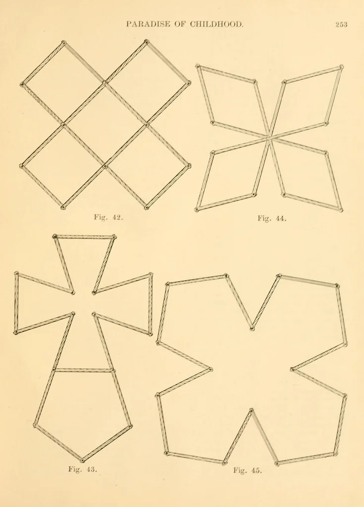 An illustration from Quarter century edition of The paradise of childhood. A practical guide to kindergartners, 1896, leaf 269