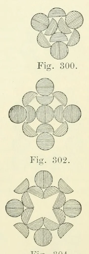 An illustration from Quarter century edition of The paradise of childhood. A practical guide to kindergartners, 1896, leaf 186